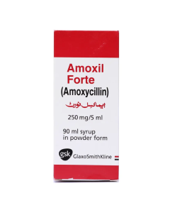Amoxil Forte 250mg 90ml Syp