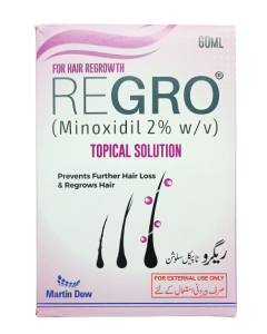 Regro 2% 60ml Solution