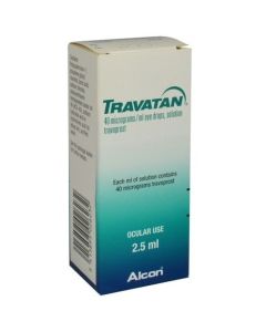 Travatan Solution
