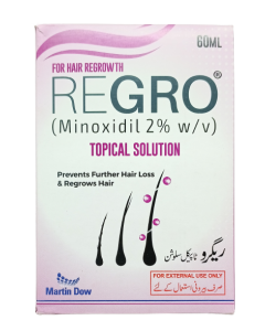 Regro_2_60ml_solution.png